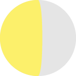 Waning gibbous Waning gibbous